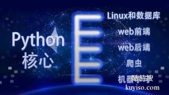 武汉软件测试培训,web前端,HTML5培训,java培训