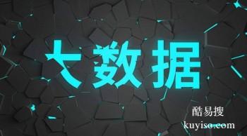 湛江Java web前端 UI设计 编程培训线下班学费