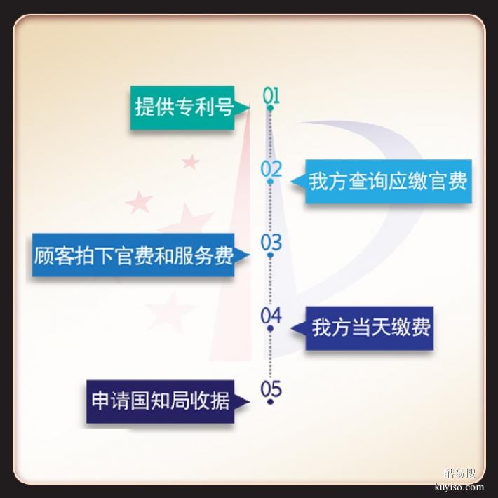 广东清远实用新型专利申请评职称专利当天受理