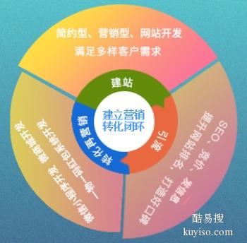 衡水网站建设企业网站制作公司来啦 企业网站尤为重要
