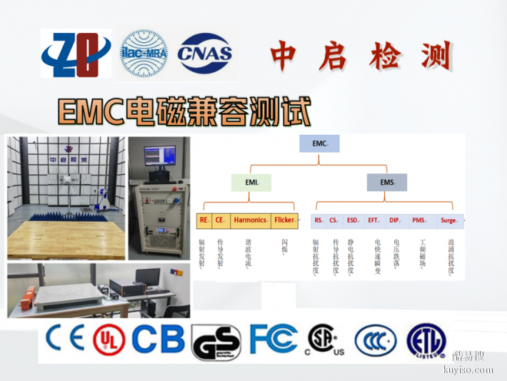 宿州工业控制EMC/EMI测试认证要求