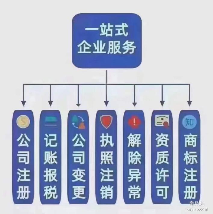 详解北京劳务分包不分等级资质办理要求：必备材料清单