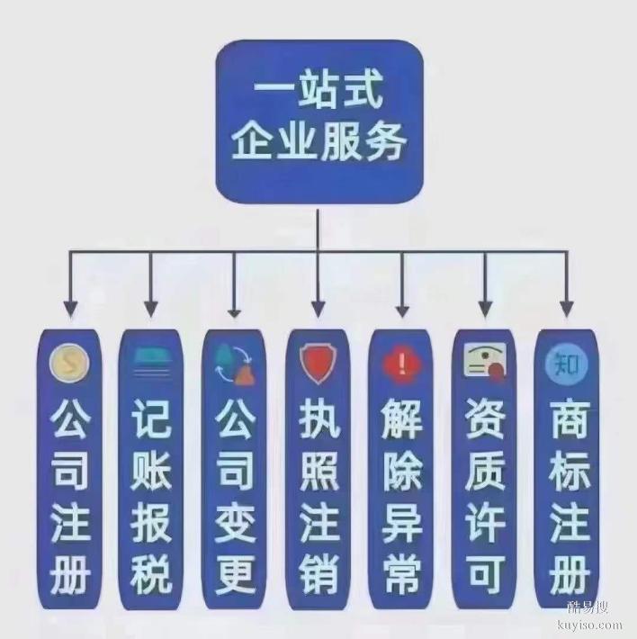 一带一路国宾伴手礼授权办理：申报助力企业发展