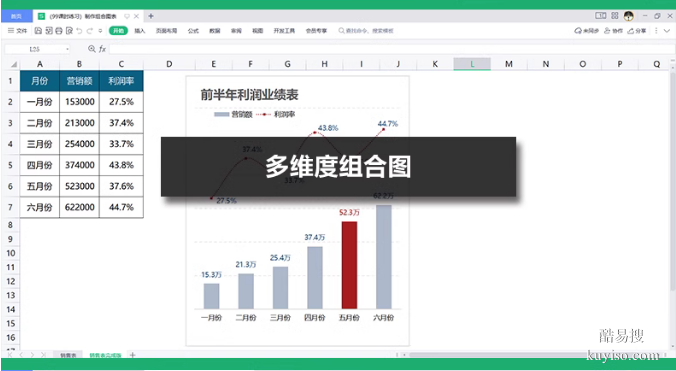 合肥办公软件培训经开区办公自动化电脑基础培训