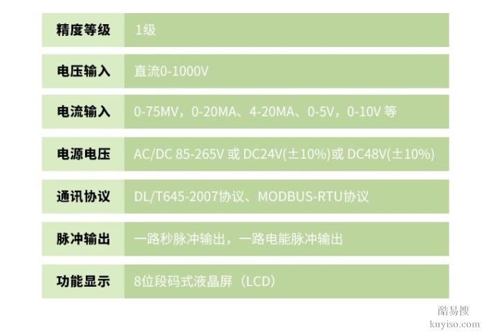 太阳能发电专用直流电力仪表厂家