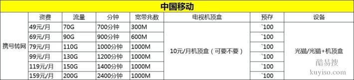 中山装宽带便宜了