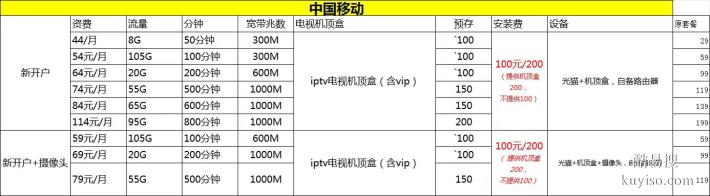 中山装宽带便宜了