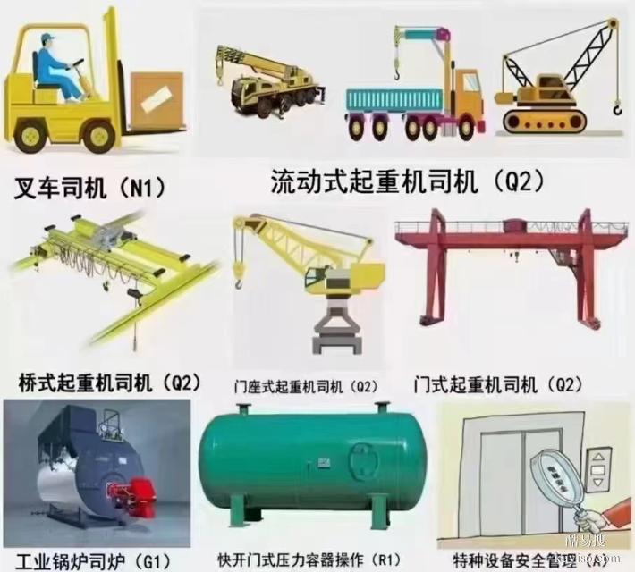 特种设备安全管理锅炉作业压力容器作业叉车起重作业电梯作业