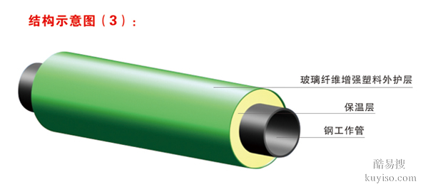 273聚氨酯保温钢管直埋钢管保温报价
