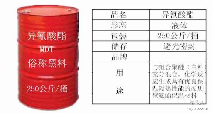 四川黑料聚氨酯发泡剂阻燃黑白料异氰酸酯组合料直销