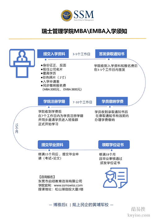 2025瑞士管理学院免联考MBA线上班正在招生