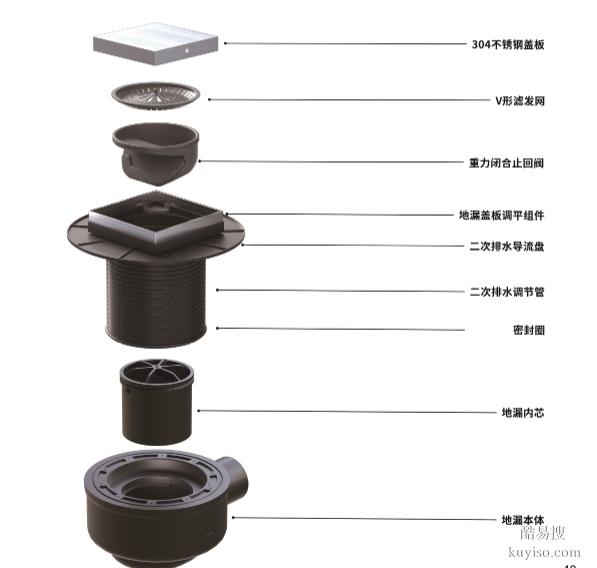 海瑞斯同层专用HDPE大水封防臭地漏多重优点