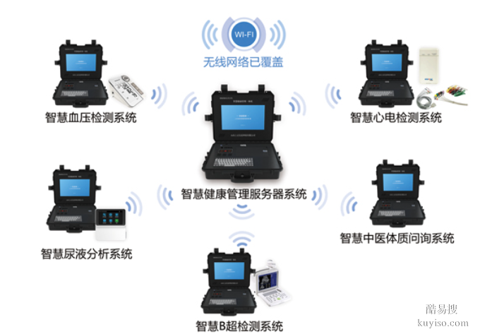 上正華瑞視力檢測(cè)儀