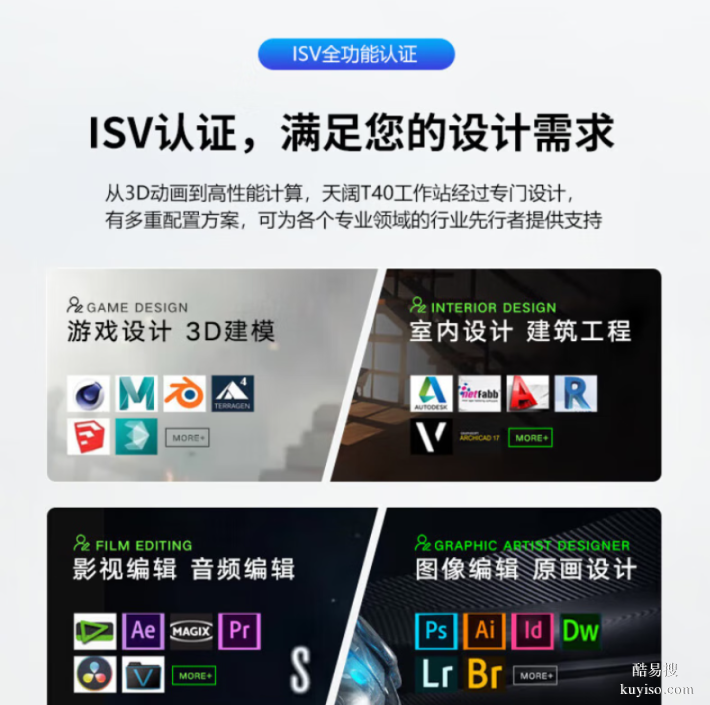 SUMA中科可控天阔T40全国产化信创塔式工作站主机