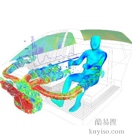 PowerFLOW報價_PowerFLOW采購_達索系統(tǒng)正版SIMULIA軟件
