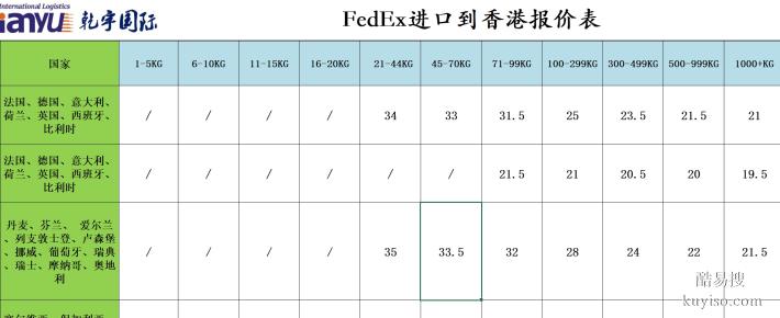 摩纳哥衣物行李发中国香港大陆