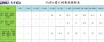 摩納哥衣物行李發(fā)中國香港大陸