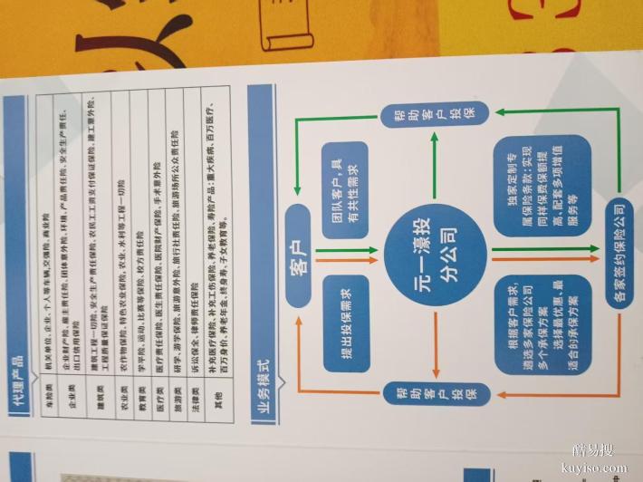 喜訊安徽元一保險代li公司鳳陽濠投元一保xian分公司zheng式成立