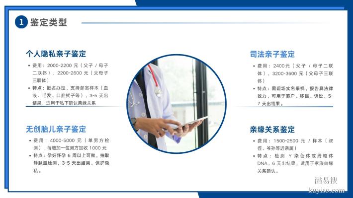 文山地區(qū)司法親子鑒定收費(fèi)明細(xì)一覽表（2025年收費(fèi)標(biāo)準(zhǔn)）