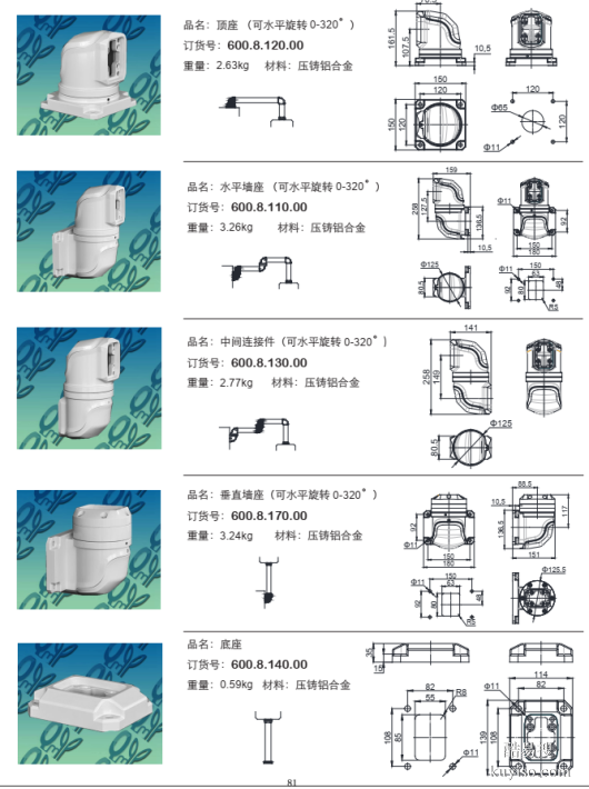 四川銷售60/85機(jī)床懸臂組件系列費(fèi)用
