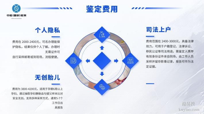 收藏！福州市13家親子鑒定機構(gòu)匯總(附2025年10月鑒定)