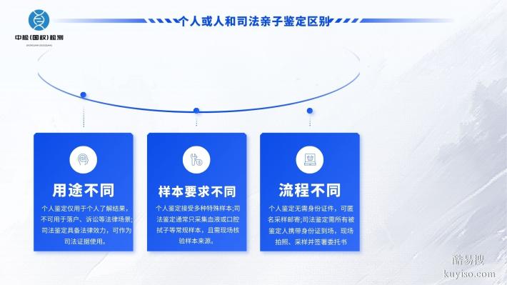 福州權(quán)威7家親子鑒定中心名單匯總(附2025最新費(fèi)用明細(xì))