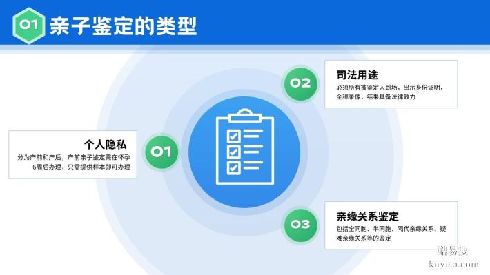 全網(wǎng)齊全!貴陽10個親子鑒定超全機構名單(含2025年鑒定流程)