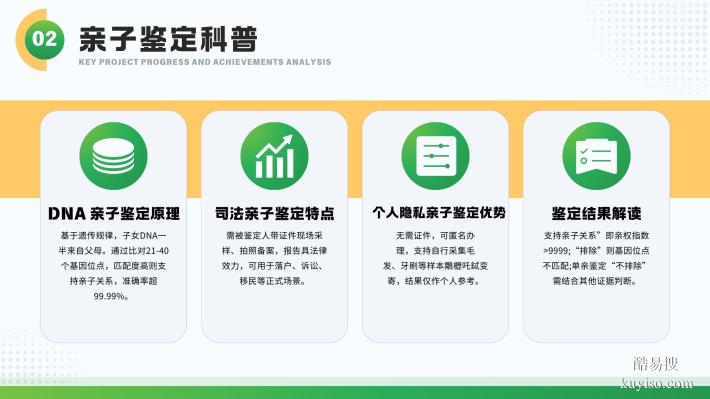 廈門翔安13個優(yōu)質(zhì)親子鑒定機構(gòu)名錄整理（附2025年機構(gòu)指南）