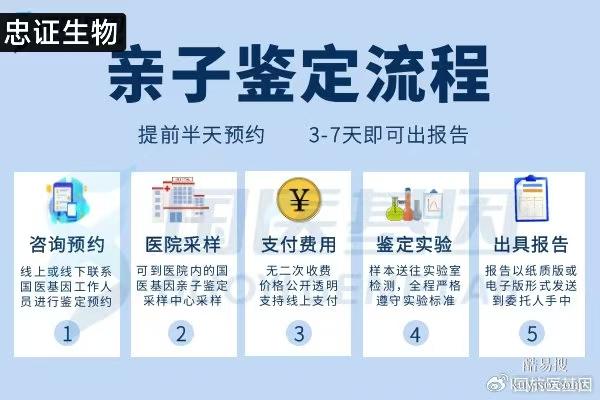 任縣親子鑒定在哪做附2026年親子鑒定中心126所地址更新指南