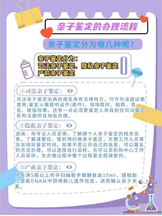 鹽城親子關(guān)系鑒定價(jià)格揭秘：正規(guī)指南全掌握！親子關(guān)系鑒定