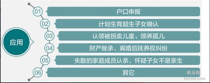 蘇州合法15個(gè)懷孕期親子鑒定中心名冊(cè)大全（親緣關(guān)系確認(rèn)）