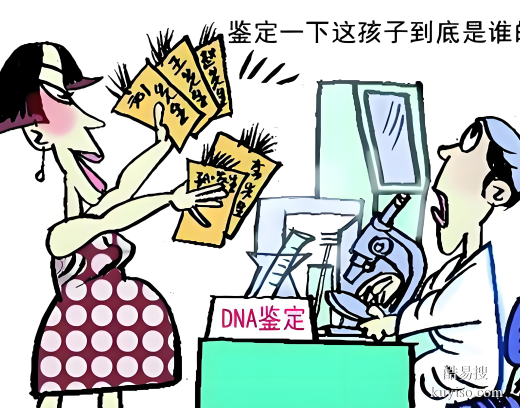 親緣關(guān)系存疑怎么辦？唐山正規(guī)DNA鑒定中心指南-流程
