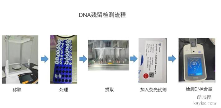 成都7家靠譜親緣鑒定機(jī)構(gòu)一覽最新整理（科學(xué)準(zhǔn)確客觀公證）