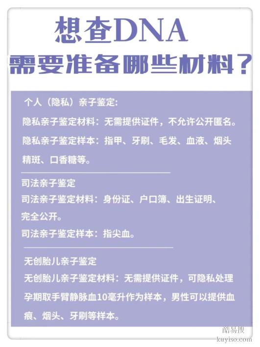 邯鄲指甲蓋能做親子鑒定嗎？科學(xué)解答+辦理指南疑問(wèn)解答