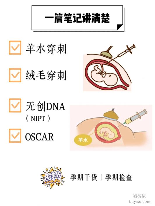 上海2026年孕中期親子dna鑒定地址大全（意外懷孕心里打鼓）