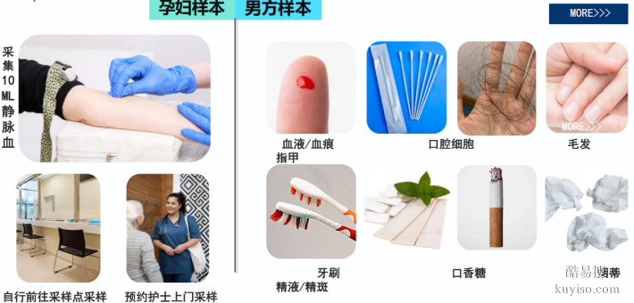 深圳10家司法親子鑒定中心地址大全（2025年1月鑒定流程一覽）