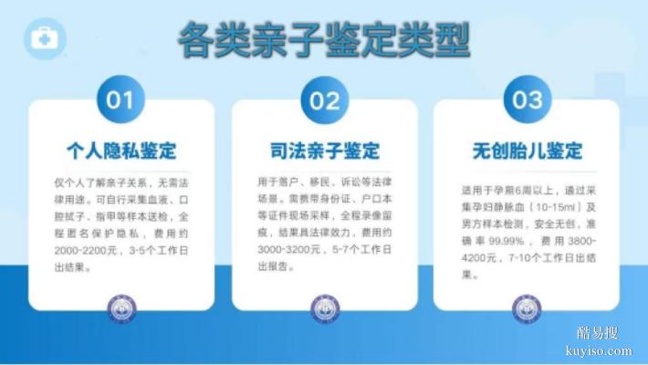 蚌埠親子鑒定在哪里做匯總10大地址附詳細(xì)地址路線