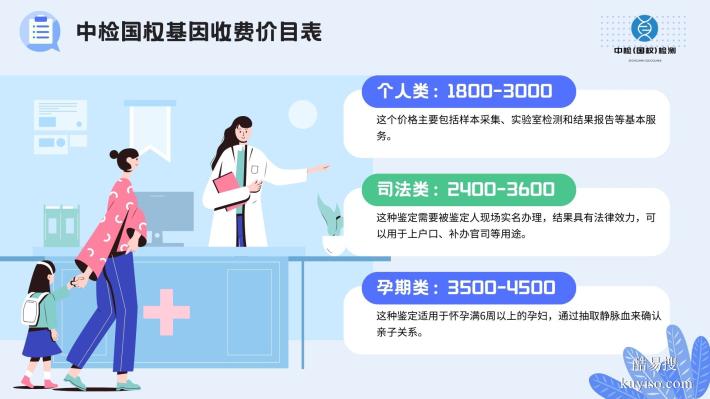 太實用了！貴陽觀山湖10家孕期親子鑒定機構(gòu)匯總（2025適用）