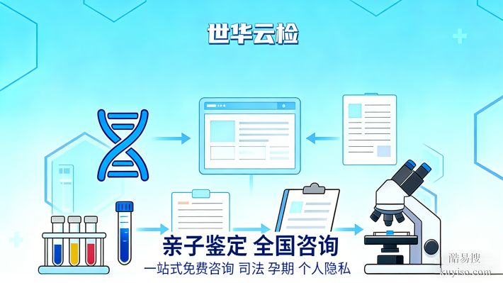 吉林本地親子鑒定8家機構名單（附十佳鑒定中心地址）