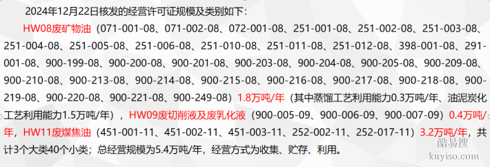 湖北鄂東廢油處置有限責(zé)任公司信息公開（2025年度）