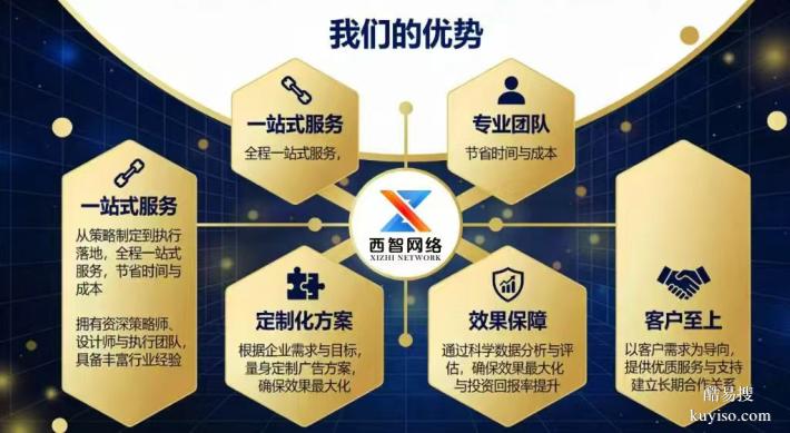 承接各行業(yè)APP及各類小程序技術定制開發(fā)外包