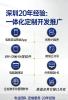 搭建APP及小程序?qū)崿F(xiàn)智能獲客智能調(diào)度智能運(yùn)營(yíng)智能營(yíng)銷一體化