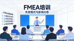 FMEA（失效模式與影響分析）課程