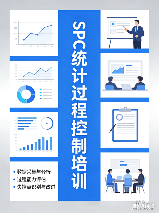 SPC統(tǒng)計過程控制培訓
