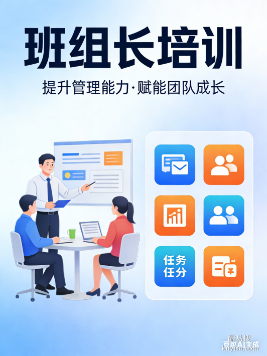 班組長(zhǎng)管理能力提升培訓(xùn)