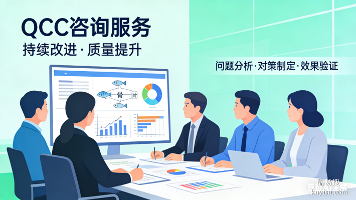 QCC品質圈管理咨詢