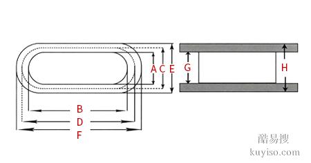 HOOREN護線圈 圓形雙面護線圈米字型護線圈等