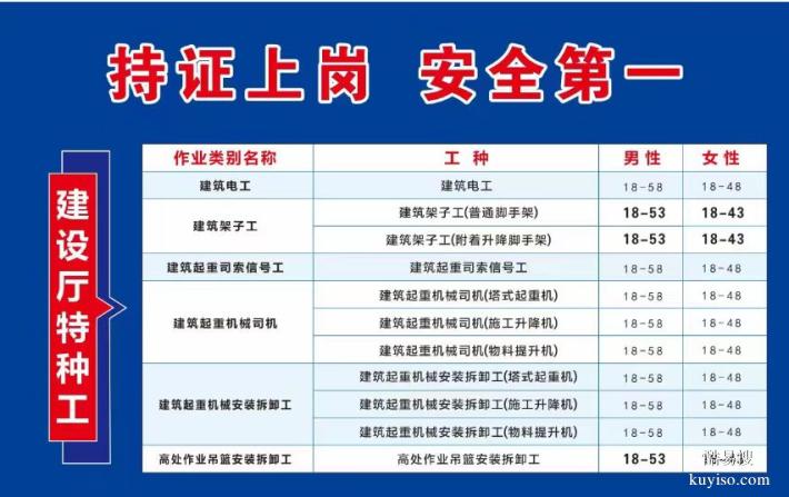 建筑電工架子工建筑起重司索信號(hào)工塔式起重機(jī)司機(jī)施工升降機(jī)司機(jī)