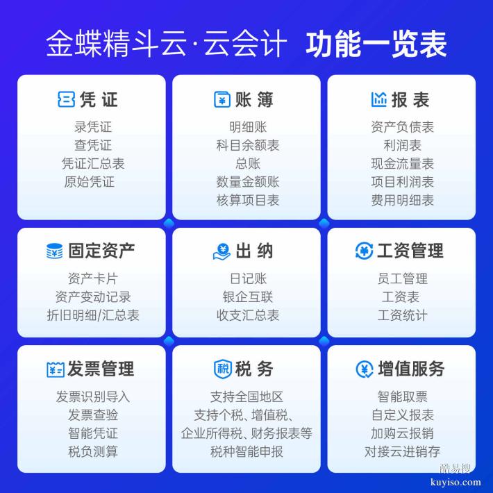 金蝶精斗云 云會計財務(wù)軟件 智能記賬 報表管理