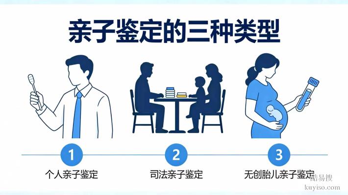 正規(guī)！衢州本地11家親子鑒定機(jī)構(gòu)地址匯總（附十佳鑒定地址）